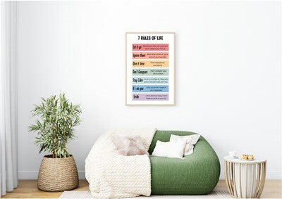 7 Rules of Life Print
