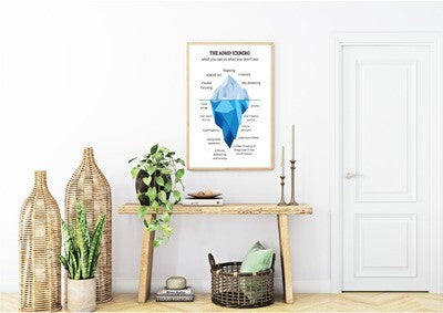 ADHD Iceberg Print