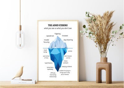 ADHD Iceberg Print