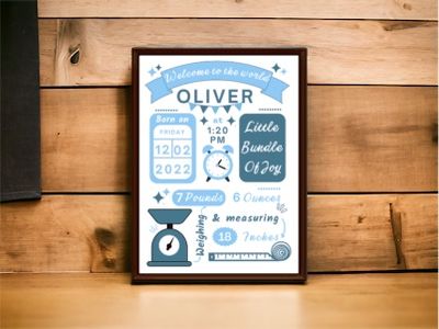Personalised Birth Announcement Print, Pink or Blue