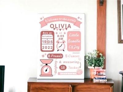 Personalised Birth Announcement Print, Pink or Blue