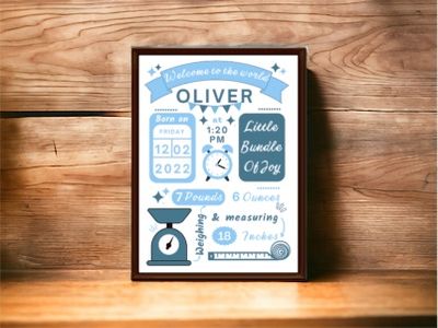 Personalised Birth Announcement Print, Pink or Blue