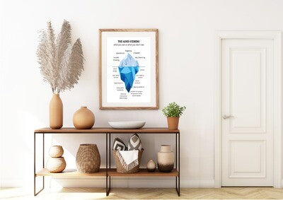 ADHD Iceberg Print