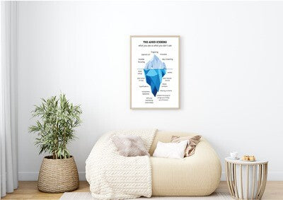 ADHD Iceberg Print