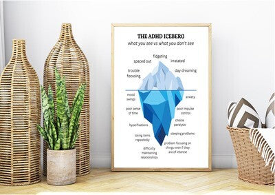 ADHD Iceberg Print