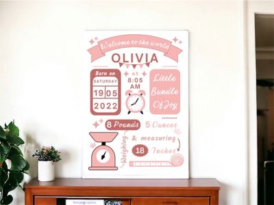 Personalised Birth Announcement Print, Pink or Blue