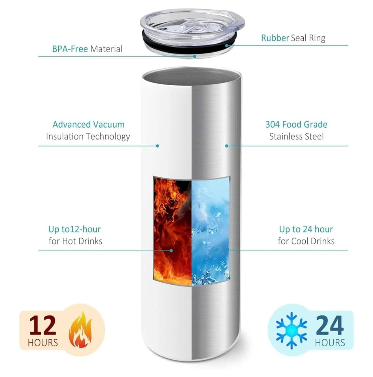Dad Photo Skinny Tumbler
